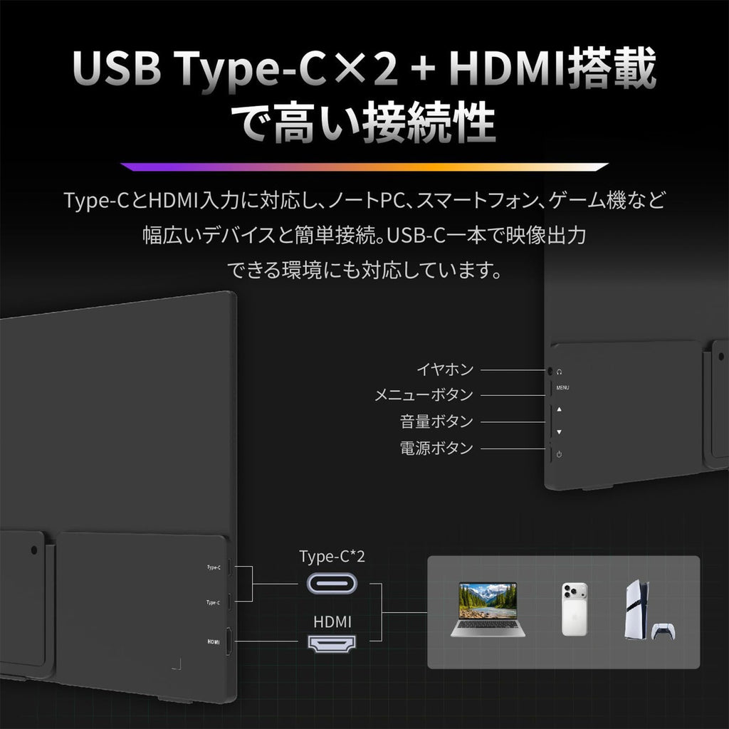 15.6インチ フルHD モバイル液晶モニター FSID16PMF0TI