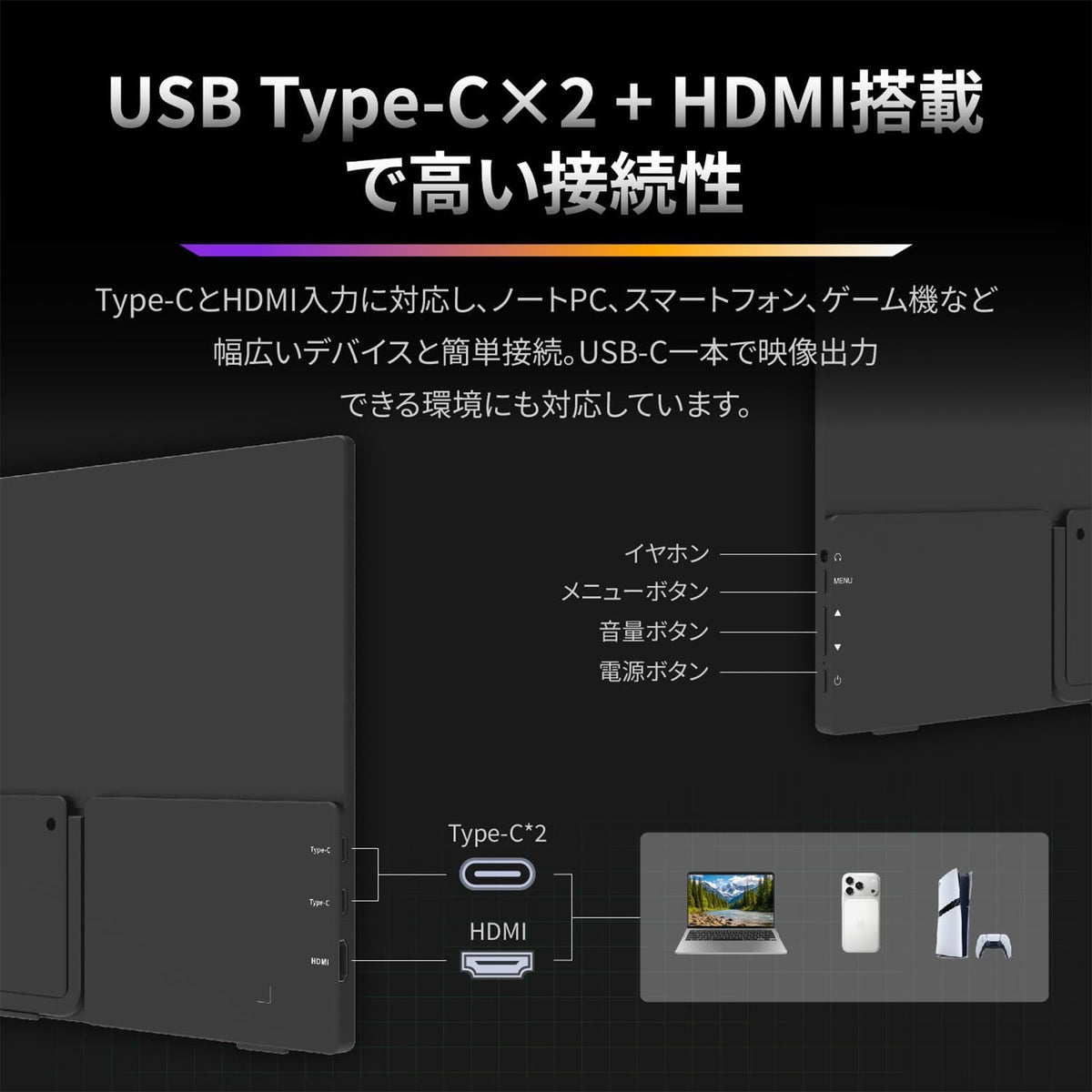 15.6インチ フルHD モバイル液晶モニター FSID16PMF0TI