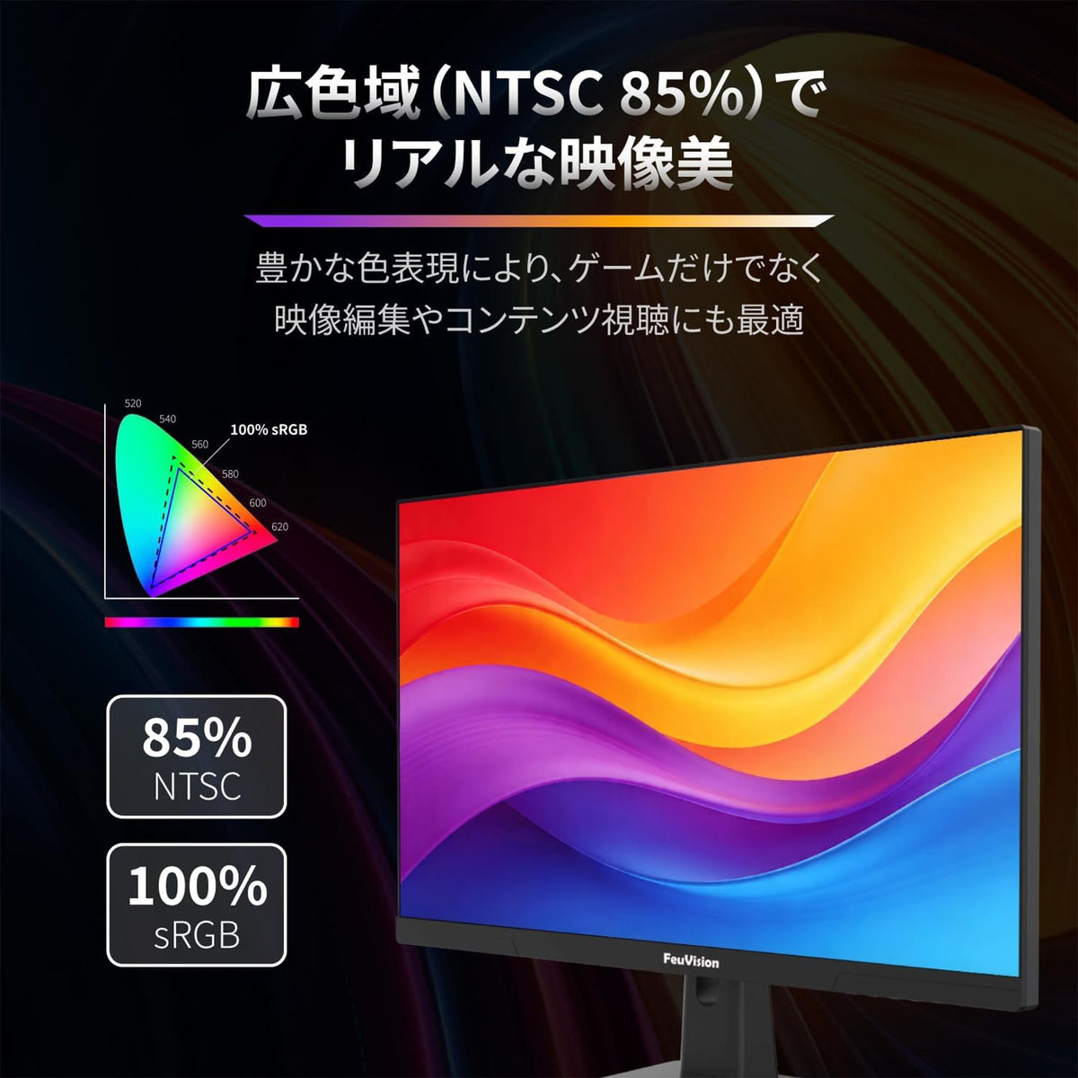 24.5インチ フルHD液晶モニター FSID25BF0B