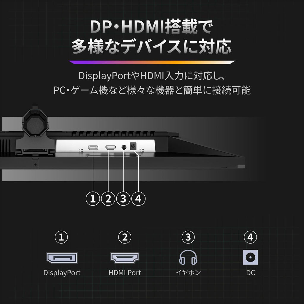24.5インチ フルHD液晶モニター FSID25BF0B