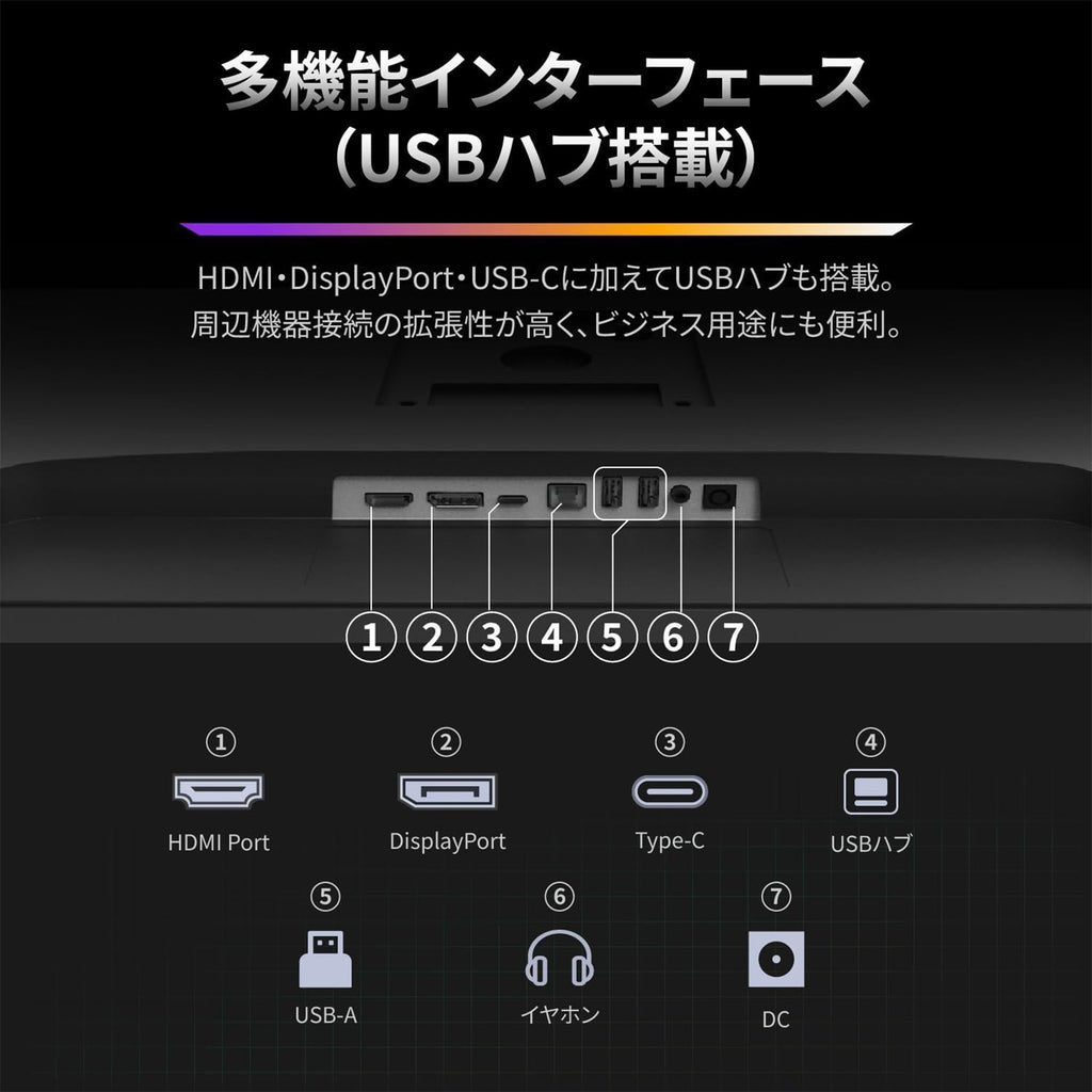 27インチ 4K ウルトラHD 液晶モニター FSID27UU0EA