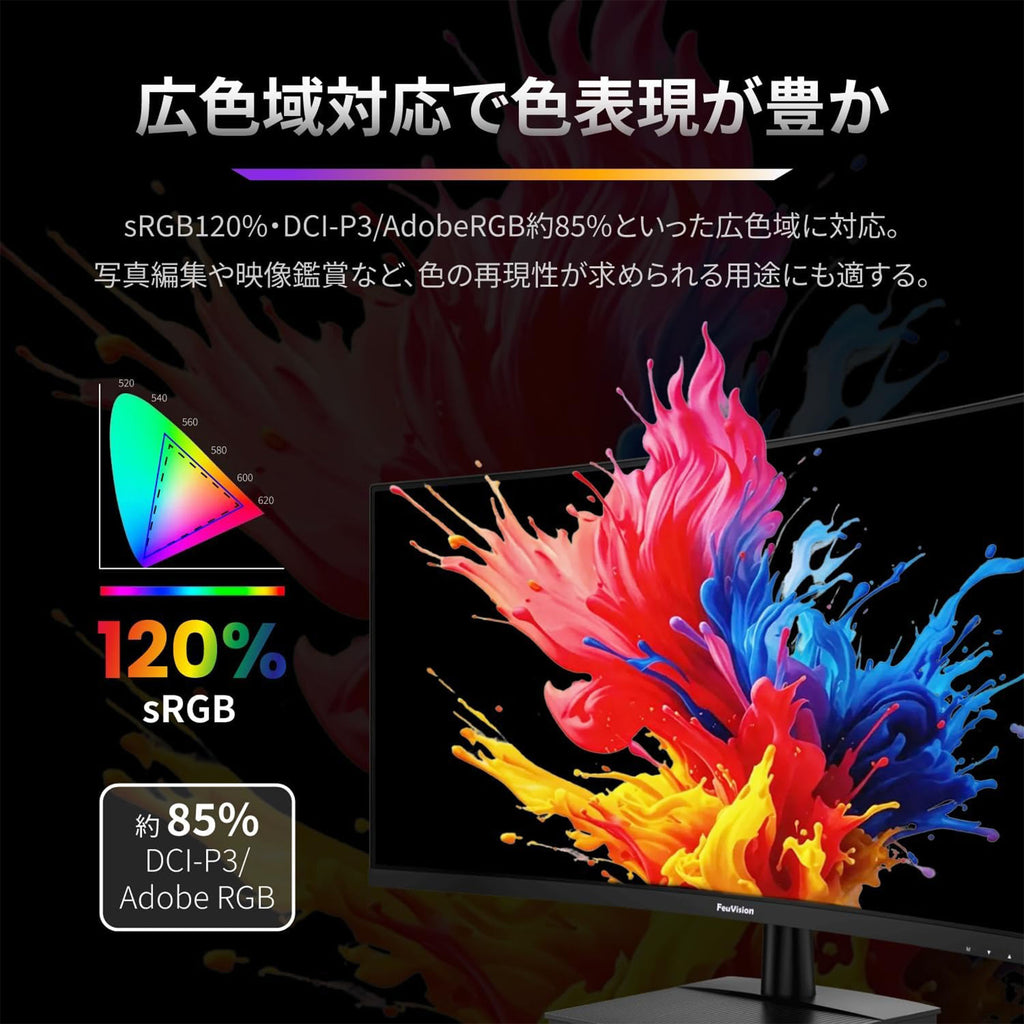 34インチ ウルトラワイド液晶 ゲーミングモニター FSID34EQ3CA
