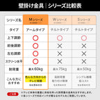 フルモーション（アーム） AS-WMBM-75T
