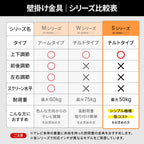 上下角度調節（チルト） AS-WMBS-86T