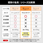 高耐荷重/上下角度調節（チルト） AS-WMBW-100T